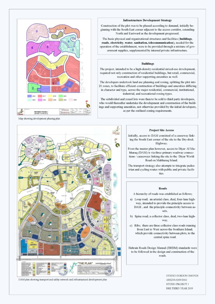 Diyar Al Muharaq (Infrastructure analysis)