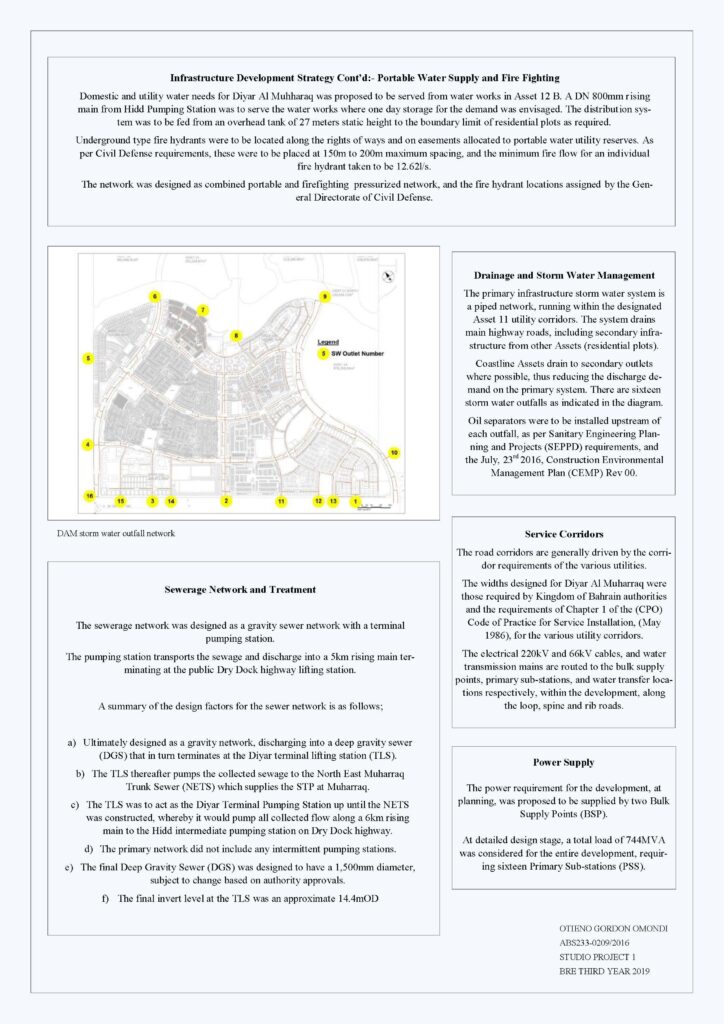 Diyar Al Muharaq (Infrastructure analysis continued) - Telecommunication